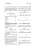 TOPICAL SUNSCREEN COMPOSITIONS diagram and image