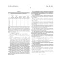 TOPICAL SUNSCREEN COMPOSITIONS diagram and image