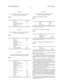 INHIBITION OF THE FORMATION OF AGEs diagram and image