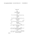 CAROTENOID SUNSCREEN diagram and image