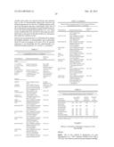 CAROTENOID SUNSCREEN diagram and image