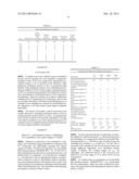 TOPICAL SUNSCREEN COMPOSITIONS diagram and image