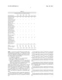 TOPICAL SUNSCREEN COMPOSITIONS diagram and image