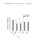 CHITOSAN DERIVATIVES FOR INACTIVATION OF ENDOTOXINS AND SURFACE PROTECTION     OF NANOPARTICLES diagram and image