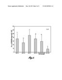 MURGANTIOL AS A STINK BUG SYNERGISTIC ATTRACTANT FOR USE OUTDOORS diagram and image