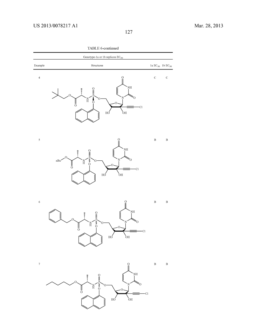 2'-CHLOROACETYLENYL SUBSTITUTED NUCLEOSIDE DERIVATIVES - diagram, schematic, and image 128