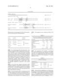 GENETICALLY MODIFIED PARAMYXOVIRUS FOR TREATMENT OF TUMOR DISEASES diagram and image