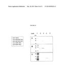 DOPAMINERGIC NEURONAL SURVIVAL-PROMOTING FACTORS AND USES THEREOF diagram and image