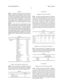 VITAMIN-CONTAINING NUTRITION INFUSION FOR ADMINISTRATION THROUGH     PERIPHERAL VEIN diagram and image