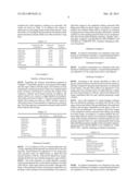 VITAMIN-CONTAINING NUTRITION INFUSION FOR ADMINISTRATION THROUGH     PERIPHERAL VEIN diagram and image