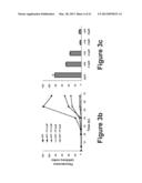 COMPOSITIONS AND METHODS USING SAME FOR TREATING AMYLOID-ASSOCIATED     DISEASES diagram and image