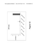 COMPOSITIONS AND METHODS USING SAME FOR TREATING AMYLOID-ASSOCIATED     DISEASES diagram and image