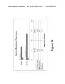 COMPOSITIONS AND METHODS USING SAME FOR TREATING AMYLOID-ASSOCIATED     DISEASES diagram and image