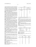 COMPOSITIONS AND METHODS USING SAME FOR TREATING AMYLOID-ASSOCIATED     DISEASES diagram and image