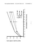 CD27L ANTIGEN BINDING PROTEINS diagram and image