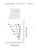 CD27L ANTIGEN BINDING PROTEINS diagram and image