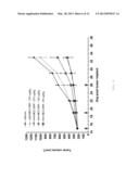 CD27L ANTIGEN BINDING PROTEINS diagram and image