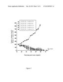 CD27L ANTIGEN BINDING PROTEINS diagram and image