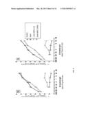 CD27L ANTIGEN BINDING PROTEINS diagram and image