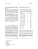 CD27L ANTIGEN BINDING PROTEINS diagram and image