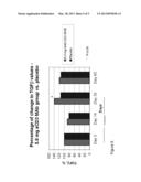 Methods and Compositions for Treating Hepatitis with Anti-CD3 Immune     Molecule Therapy diagram and image