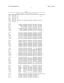 HUMAN DIACYLGLYCEROL ACYLTRANSFERASE 2 (DGAT2) FAMILY MEMBERS AND USES     THEREFOR diagram and image