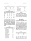 HUMAN DIACYLGLYCEROL ACYLTRANSFERASE 2 (DGAT2) FAMILY MEMBERS AND USES     THEREFOR diagram and image