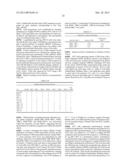 4-1BB BINDING MOLECULES diagram and image