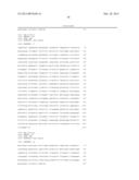 4-1BB BINDING MOLECULES diagram and image