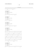 4-1BB BINDING MOLECULES diagram and image