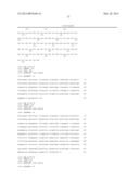 4-1BB BINDING MOLECULES diagram and image