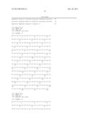 4-1BB BINDING MOLECULES diagram and image