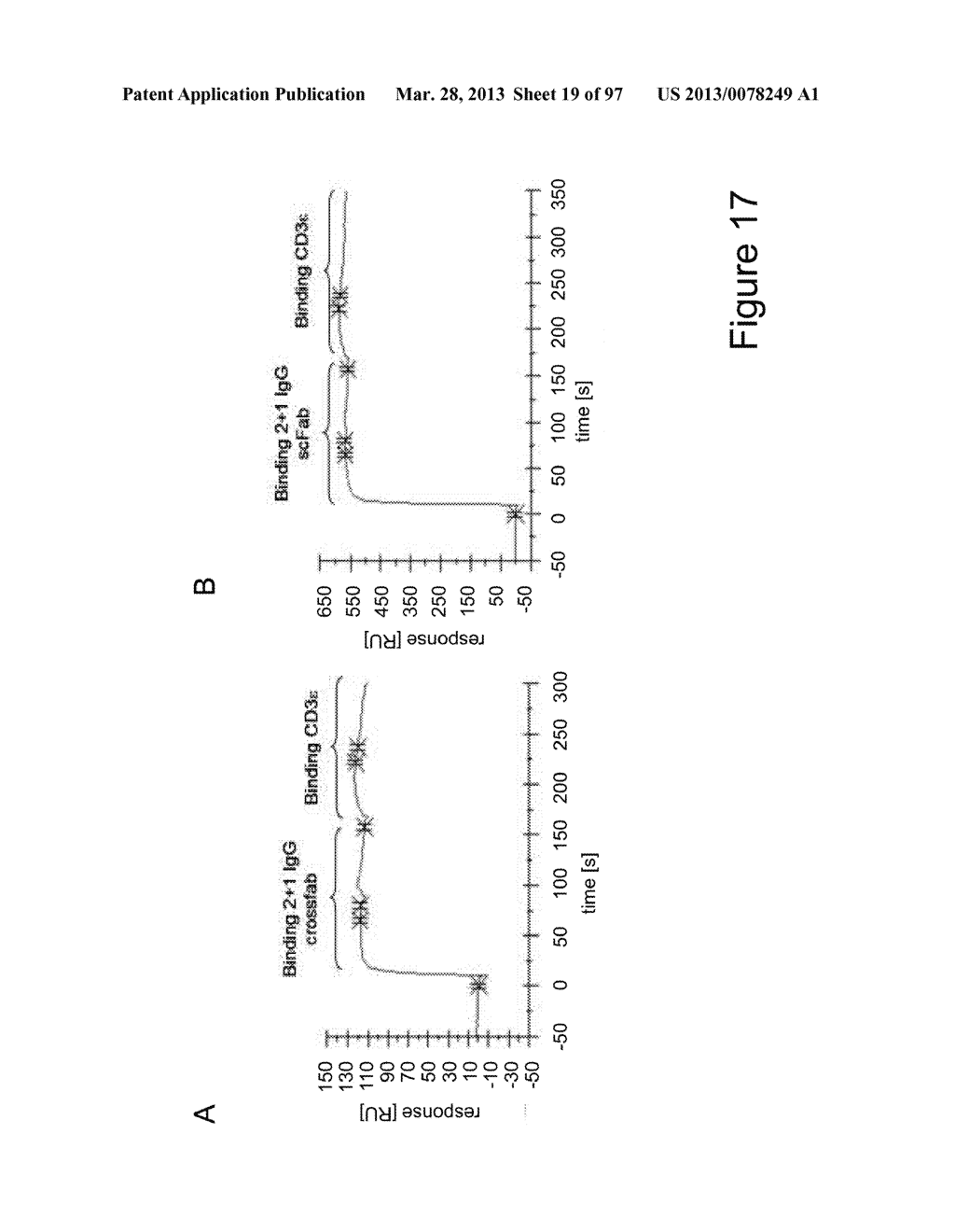 BISPECIFIC T CELL ACTIVATING ANTIGEN BINDING MOLECULES - diagram, schematic, and image 20