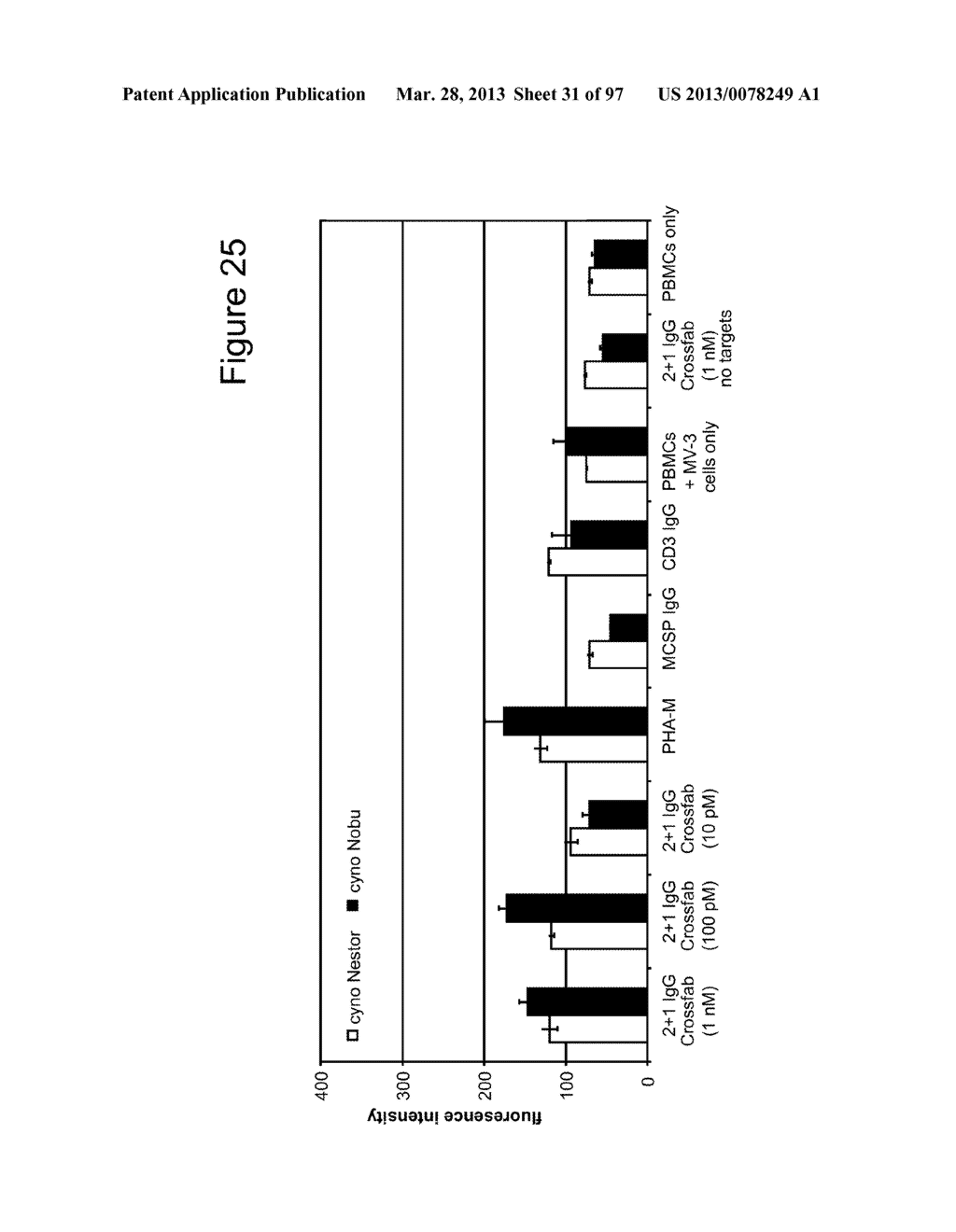 BISPECIFIC T CELL ACTIVATING ANTIGEN BINDING MOLECULES - diagram, schematic, and image 32