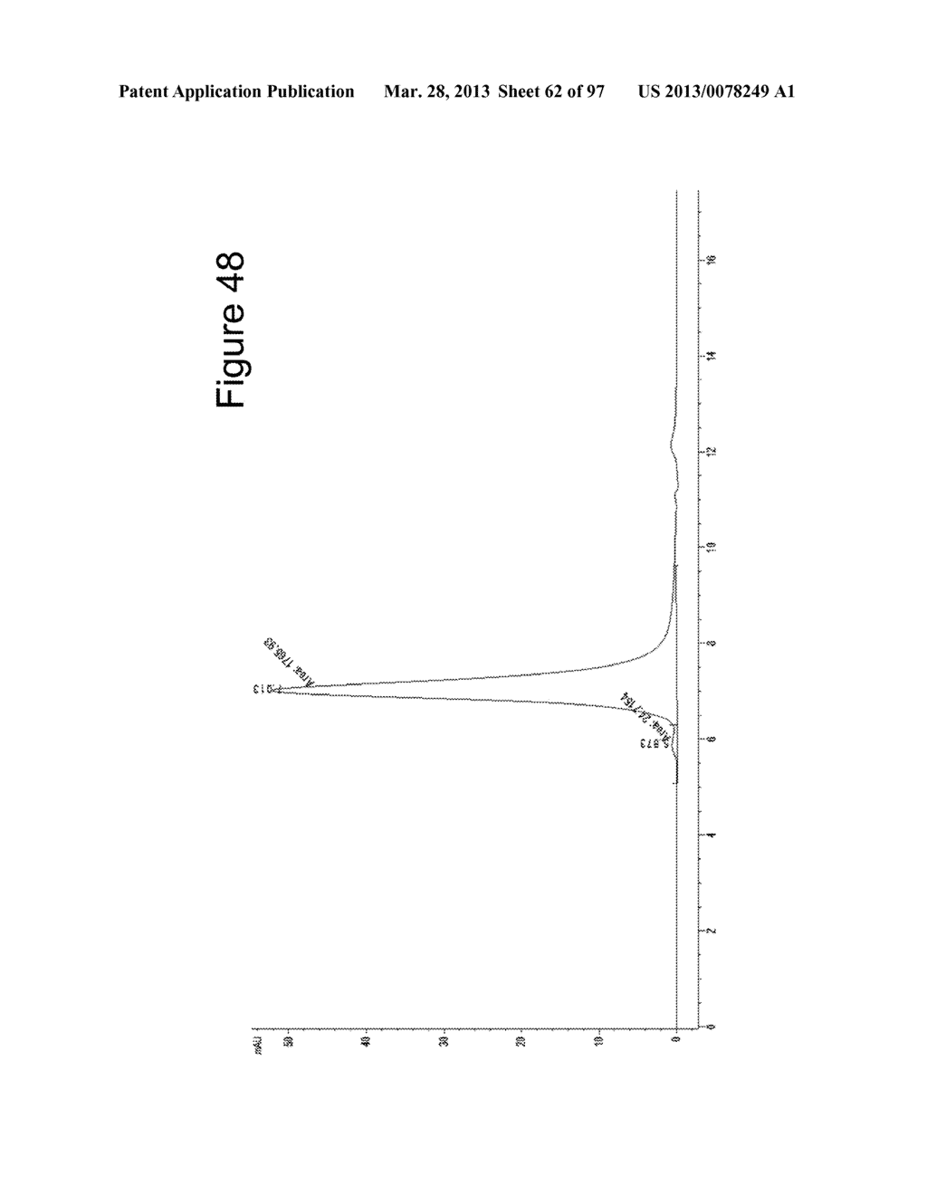 BISPECIFIC T CELL ACTIVATING ANTIGEN BINDING MOLECULES - diagram, schematic, and image 63