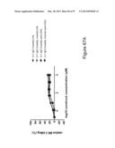 BISPECIFIC T CELL ACTIVATING ANTIGEN BINDING MOLECULES diagram and image