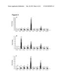 SERUM AND TISSUE BIOMARKERS OF HUMAN HCC diagram and image