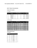 SERUM AND TISSUE BIOMARKERS OF HUMAN HCC diagram and image