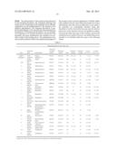 SERUM AND TISSUE BIOMARKERS OF HUMAN HCC diagram and image