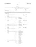 SERUM AND TISSUE BIOMARKERS OF HUMAN HCC diagram and image