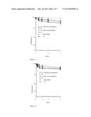 INDIGESTIBLE POLYMER: STARCH ACETATE -BASED FILM COATINGS FOR COLON     TARGETING diagram and image