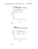 INDIGESTIBLE POLYMER: STARCH ACETATE -BASED FILM COATINGS FOR COLON     TARGETING diagram and image