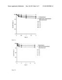 INDIGESTIBLE POLYMER: STARCH ACETATE -BASED FILM COATINGS FOR COLON     TARGETING diagram and image