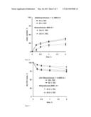 INDIGESTIBLE POLYMER: STARCH ACETATE -BASED FILM COATINGS FOR COLON     TARGETING diagram and image