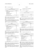 Gastroretentive Dosage Forms Of GABA Analogs diagram and image