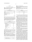 Gastroretentive Dosage Forms Of GABA Analogs diagram and image