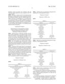 HYBRID POWDER OF HALLOYSITE NANOTUBE AND LIGHT-SCATTERING NANOPARTICLE,     METHOD FOR PREPARING THE SAME, AND UVSCREENING COSMETIC COMPOSITION     CONTAINING THE SAME AS ACTIVE INGREDIENT diagram and image