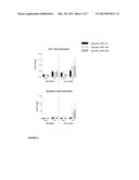 MILK DERIVED COMPOSITION AND USE TO ENHANCE MUSCLE MASS OR MUSCLE STRENGTH diagram and image