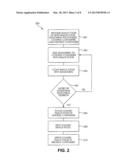 METHOD, KIT, AND CONTAINER FOR PREPARING A SNACK FOOD diagram and image