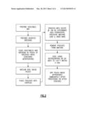 High Pressure Processing of Pathogenostat-Treated Food Articles diagram and image